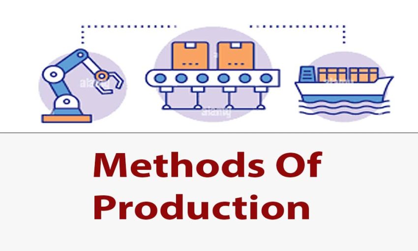 methods of production