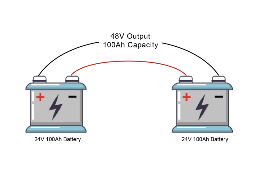 Do Batteries In Parallel Drain Equally